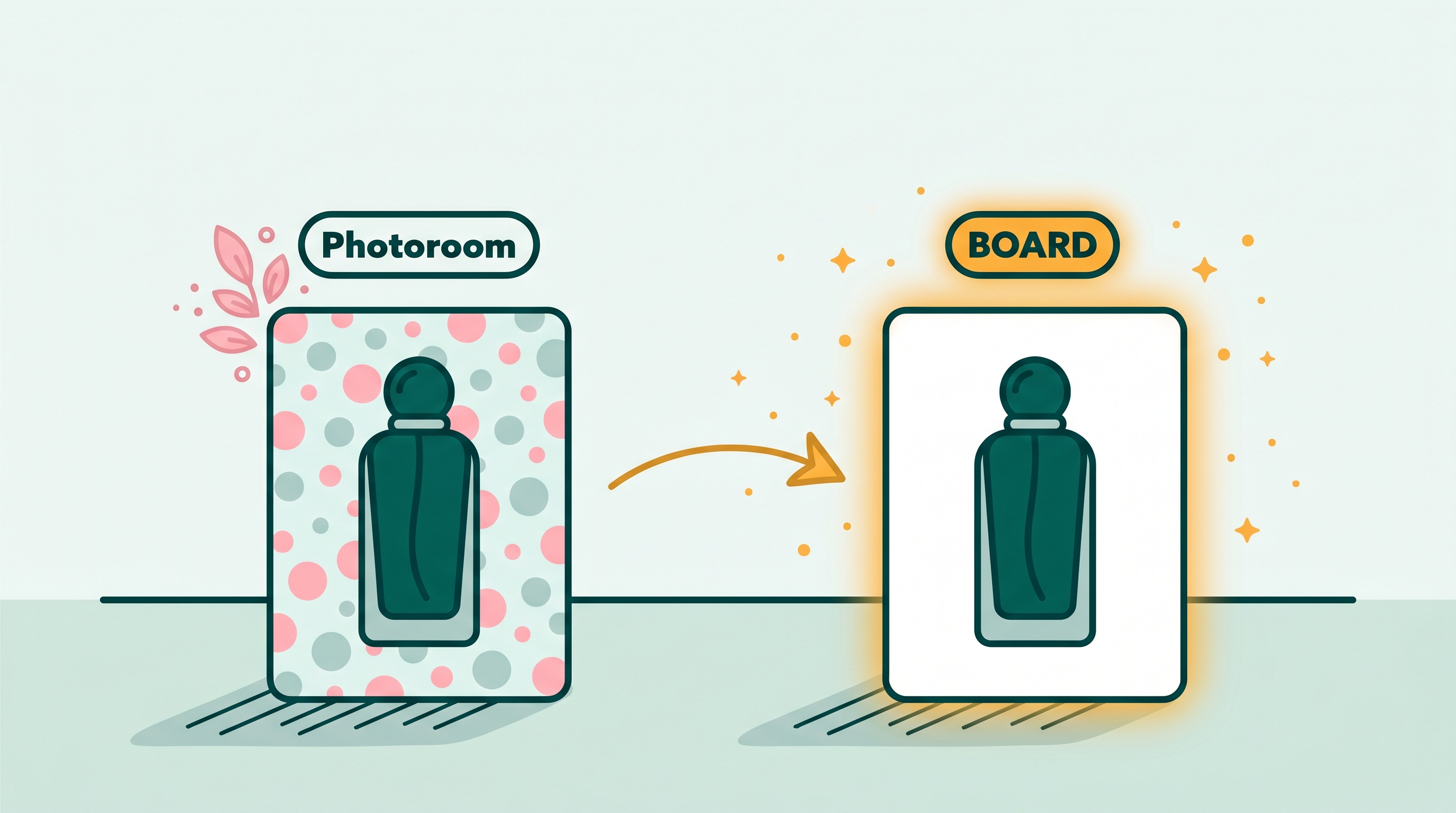 Two product cards side by side: Photoroom background removal vs BOARD's clean white background